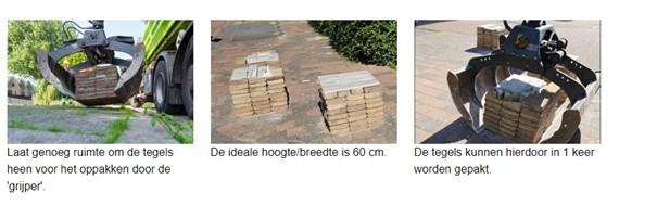 Overzicht tegels