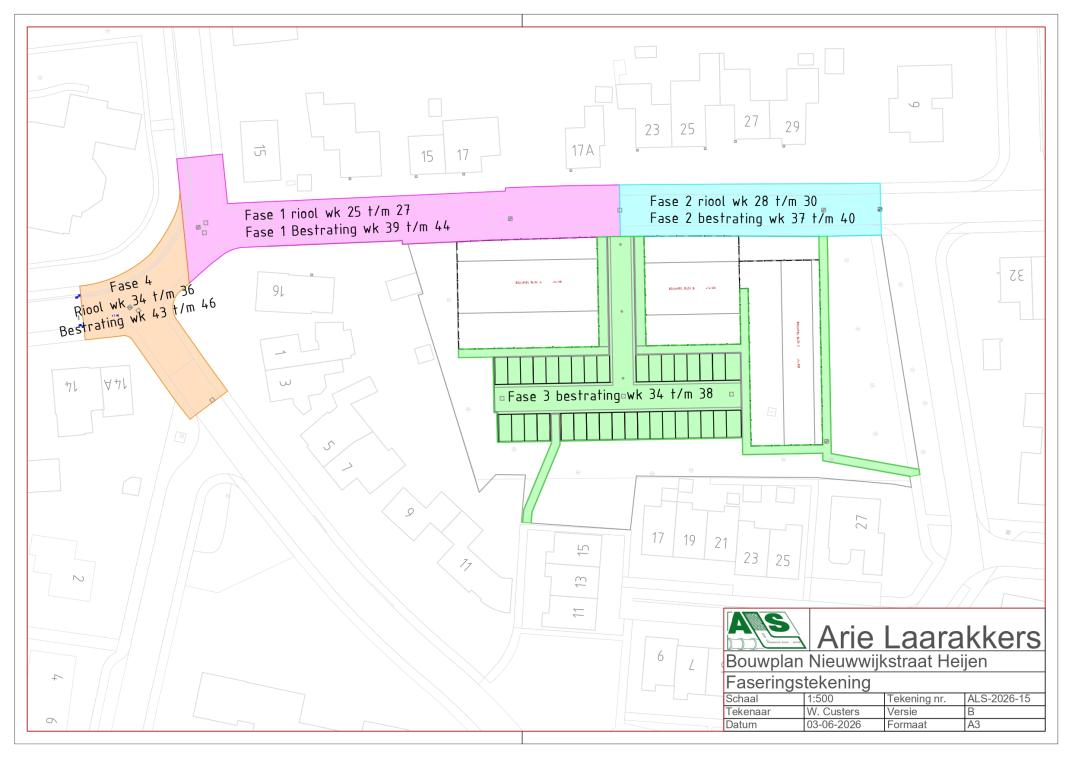 tekening planning werkzaamheden